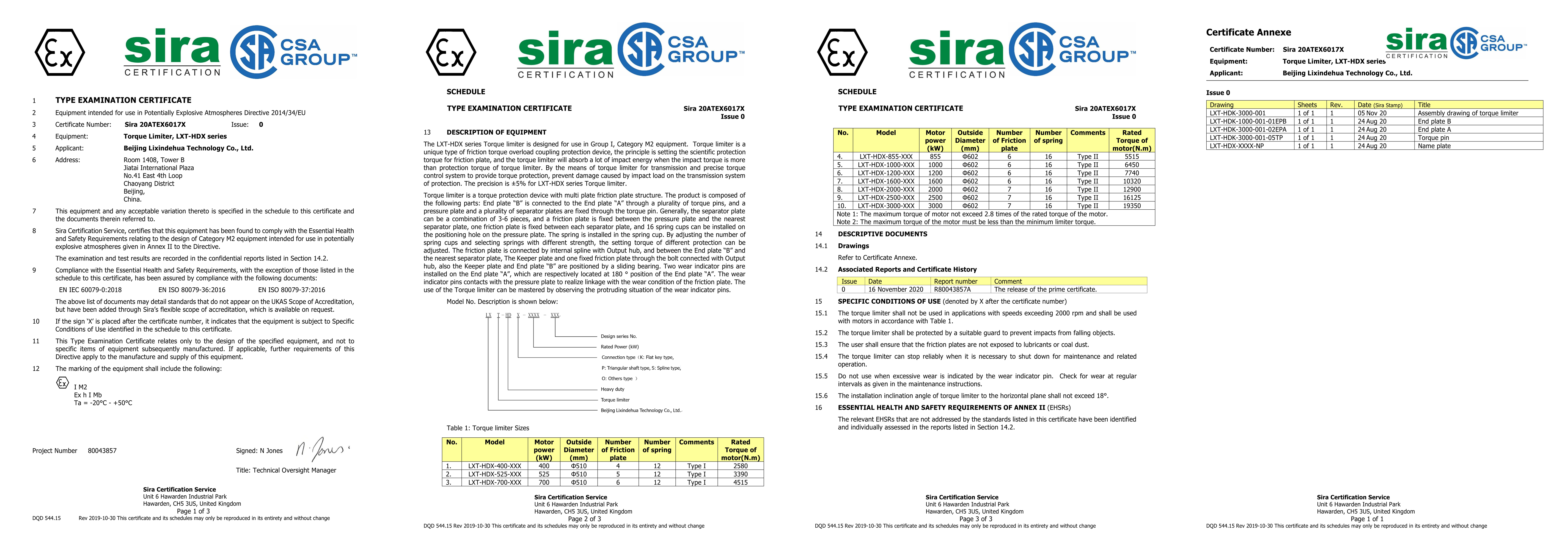 Sira certification